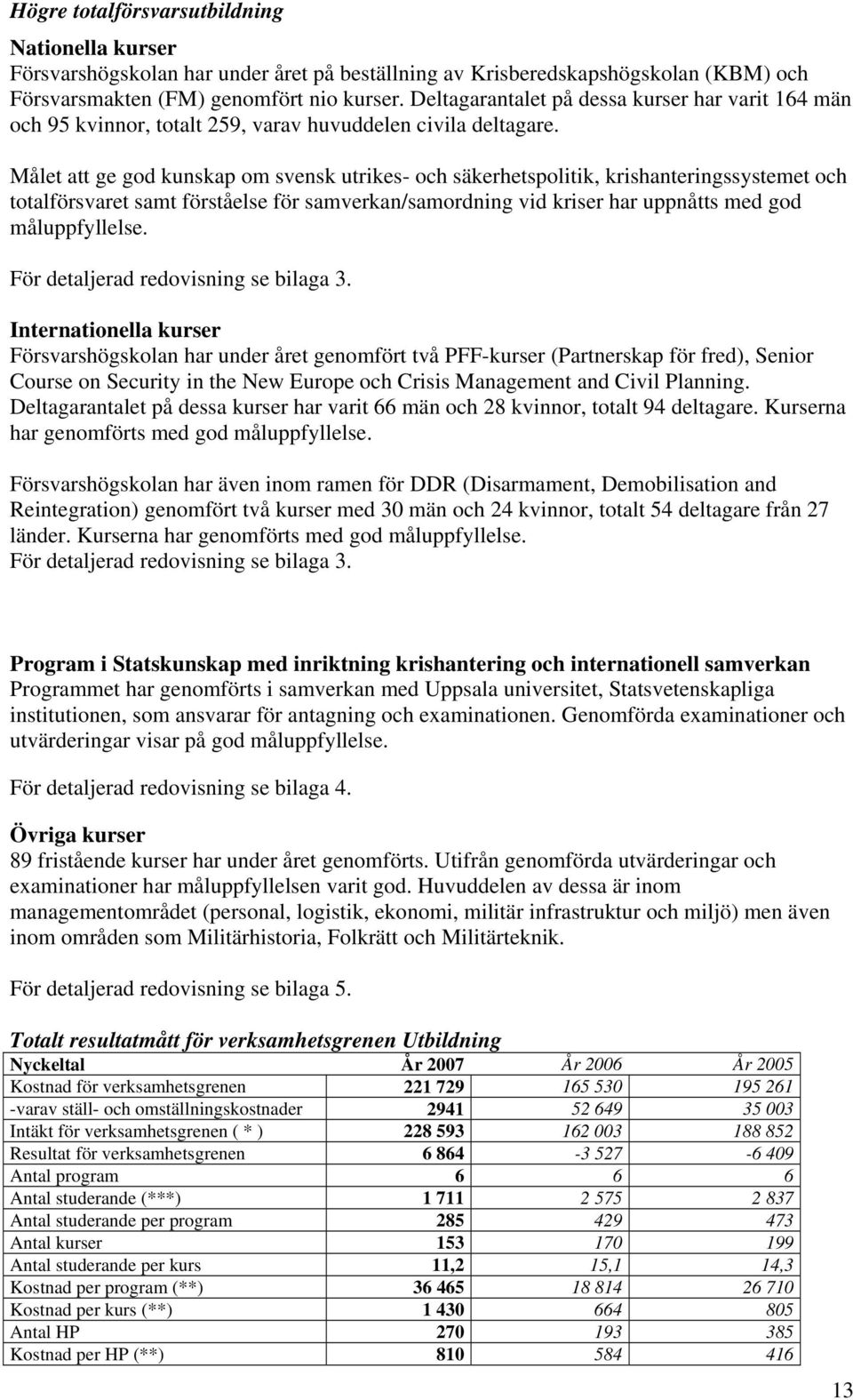 Målet att ge god kunskap om svensk utrikes- och säkerhetspolitik, krishanteringssystemet och totalförsvaret samt förståelse för samverkan/samordning vid kriser har uppnåtts med god måluppfyllelse.