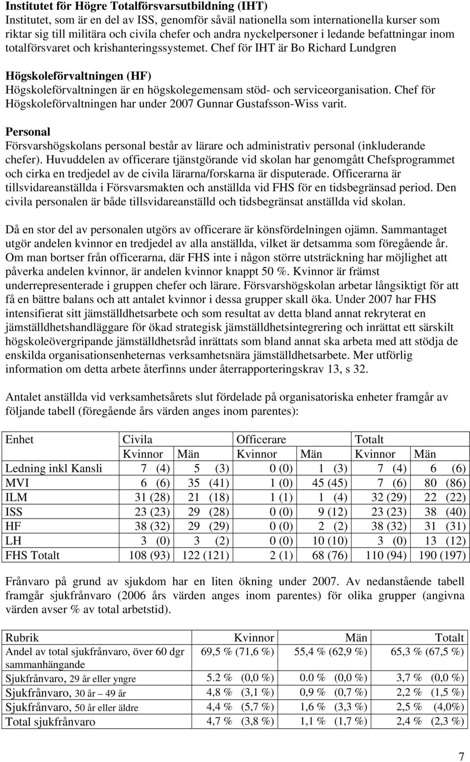 Chef för IHT är Bo Richard Lundgren Högskoleförvaltningen (HF) Högskoleförvaltningen är en högskolegemensam stöd- och serviceorganisation.