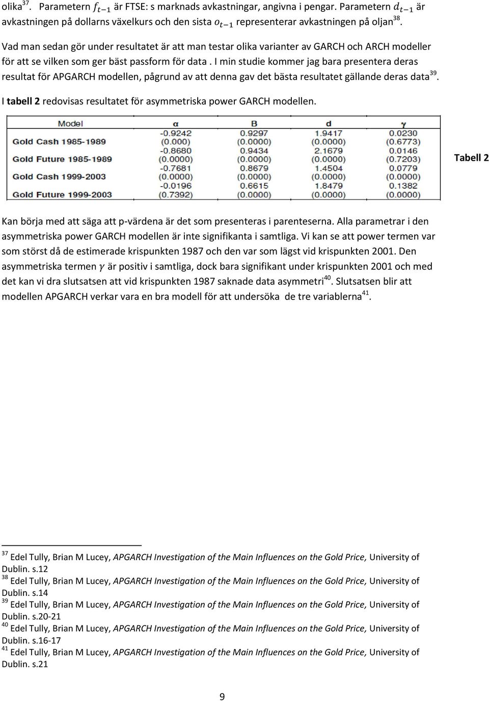 I min studie kommer jag bara presentera deras resultat för APGARCH modellen, pågrund av att denna gav det bästa resultatet gällande deras data 39.