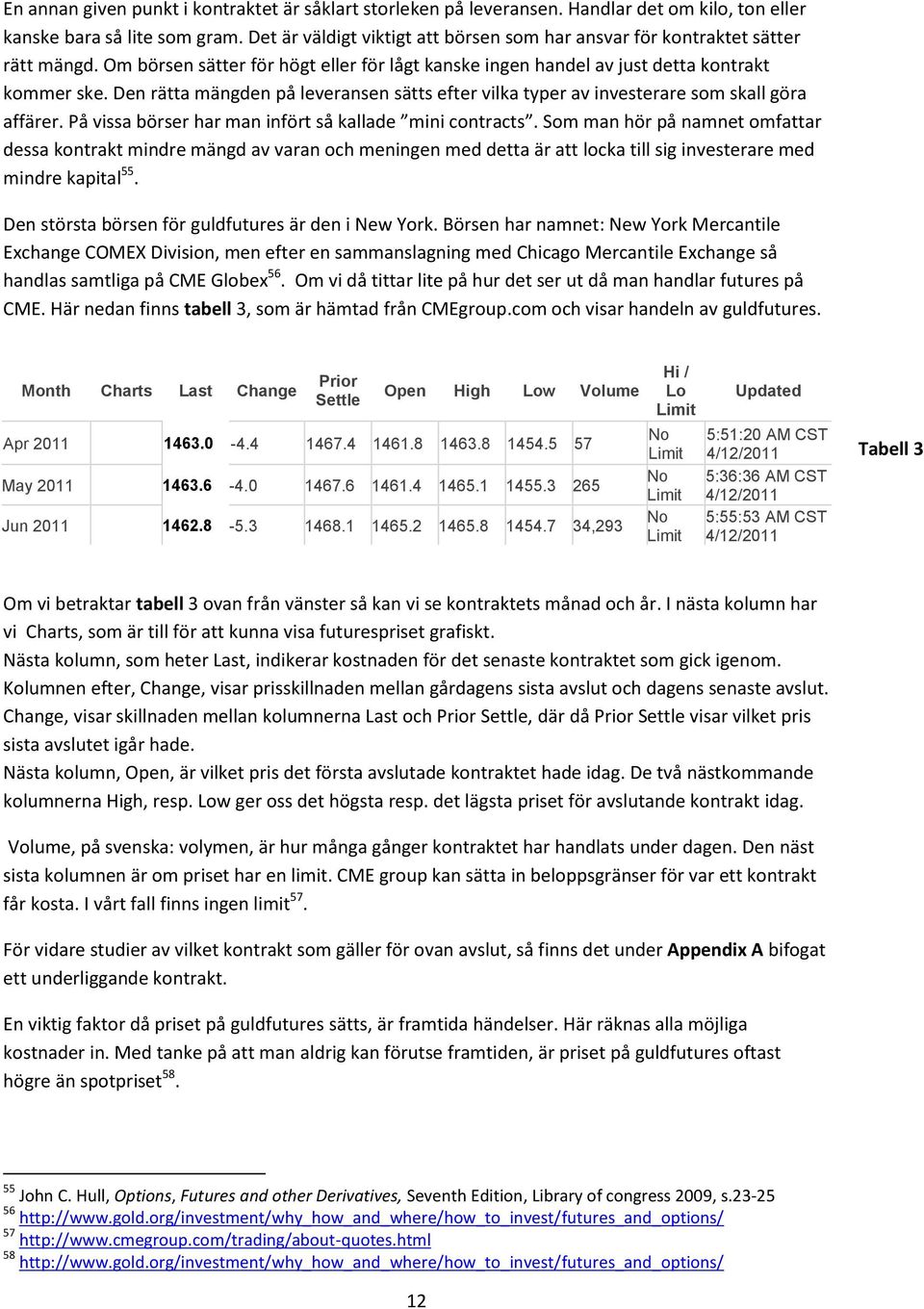 Den rätta mängden på leveransen sätts efter vilka typer av investerare som skall göra affärer. På vissa börser har man infört så kallade mini contracts.