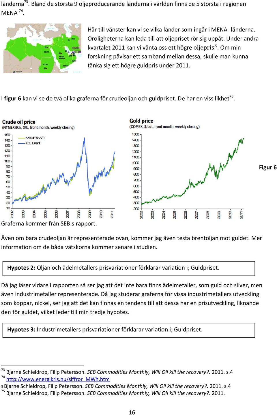 Om min forskning påvisar ett samband mellan dessa, skulle man kunna tänka sig ett högre guldpris under 2011. I figur 6 kan vi se de två olika graferna för crudeoljan och guldpriset.