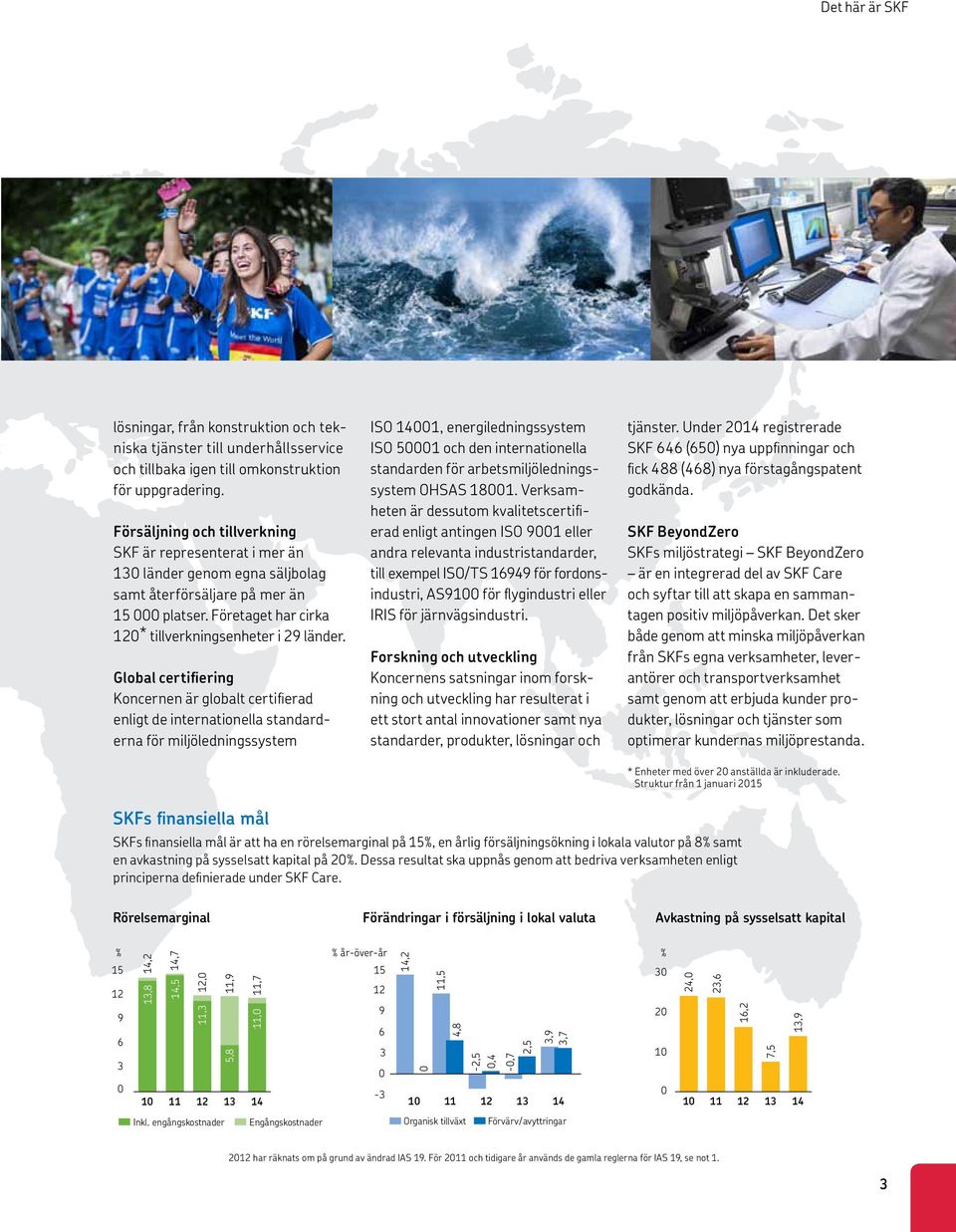 Global certifiering Koncernen är globalt certifierad enligt de internationella standarderna för miljöledningssystem ISO 14001, energiledningssystem ISO 50001 och den internationella stand arden för