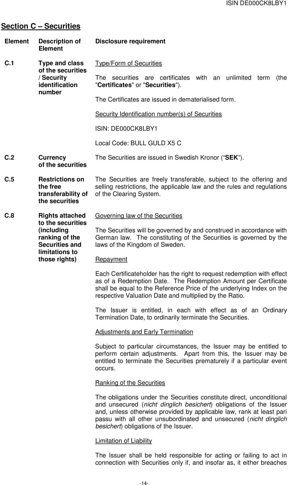 The Certificates are issued in dematerialised form. Security Identification number(s) of Securities ISIN: DE000CK8LBY1 Local Code: BULL GULD X5 C C.2 Currency of the securities C.