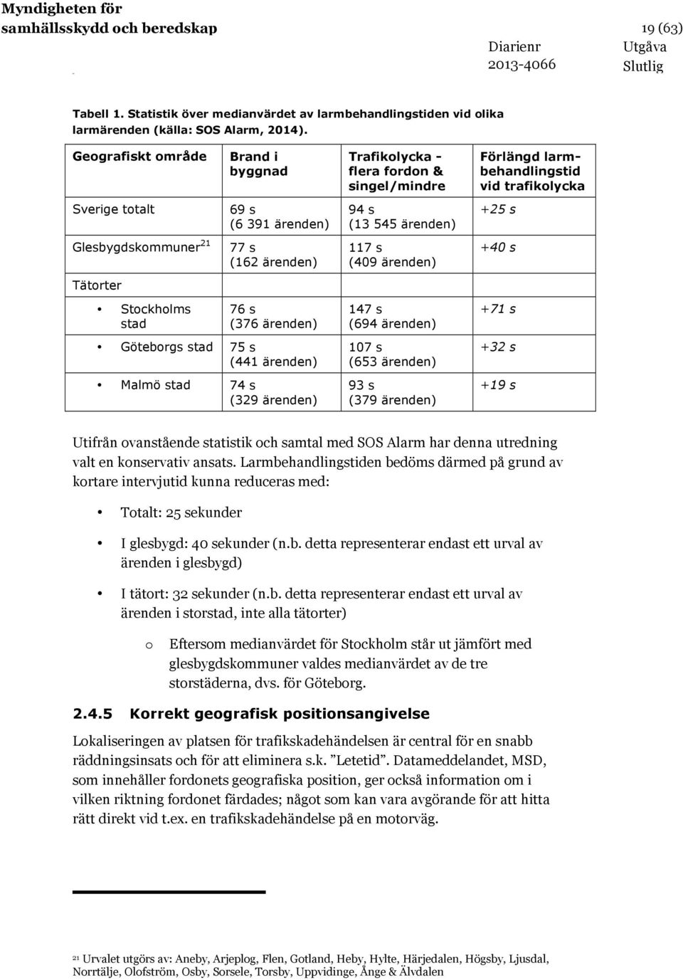 Glesbygdskommuner 21 77 s (162 ärenden) 117 s (409 ärenden) +40 s Tätorter Stockholms stad 76 s (376 ärenden) Göteborgs stad 75 s (441 ärenden) Malmö stad 74 s (329 ärenden) 147 s (694 ärenden) 107 s