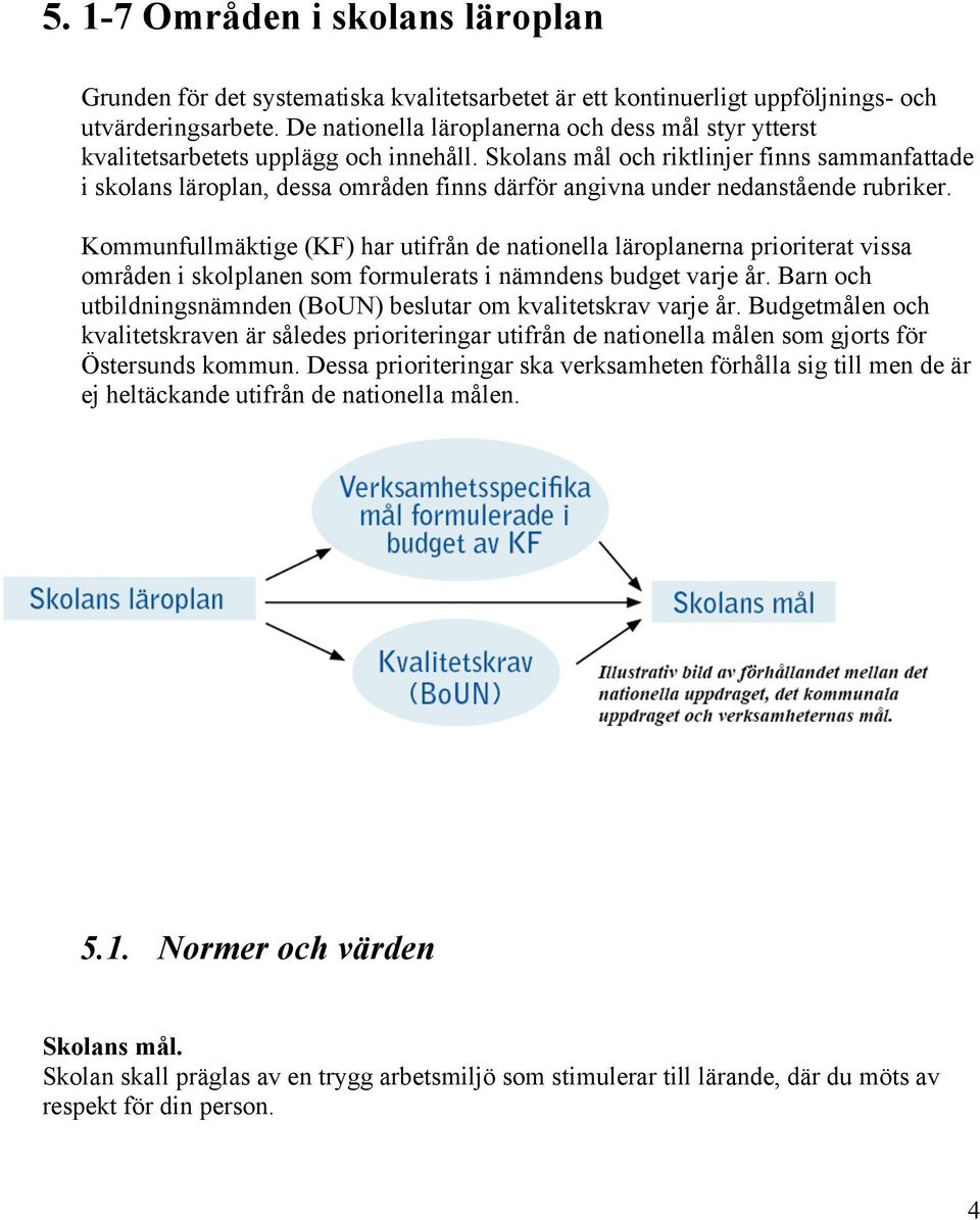 Skolans mål och riktlinjer finns sammanfattade i skolans läroplan, dessa områden finns därför angivna under nedanstående rubriker.