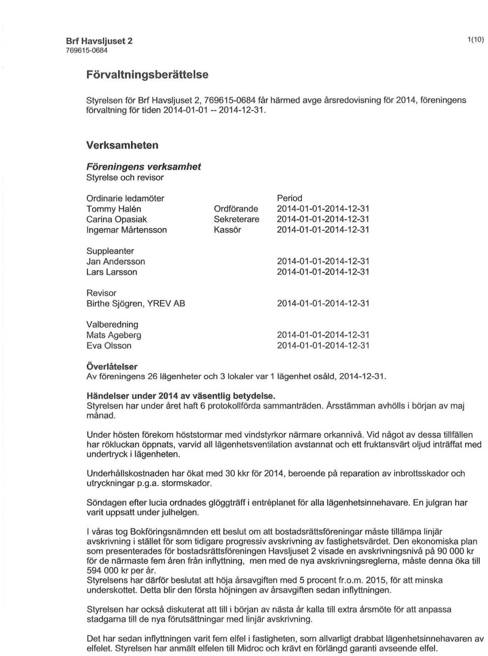 Ageberg Eva Olssn Ordförande sekreterare Kassör Perid 2014-01 -01-2014-12-31 2014-01 -01-2014-12-31 2014-01-01-2014-12-31 2014-01-01-2014-12-31 2014-01-01-2014-12-31 2014-01-01-2014-12-31