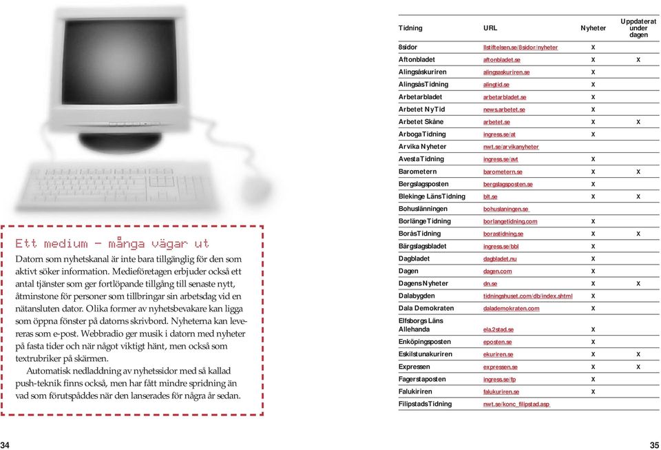 Olika former av nyhetsbevakare kan ligga som öppna fönster på datorns skrivbord. Nyheterna kan levereras som e-post.