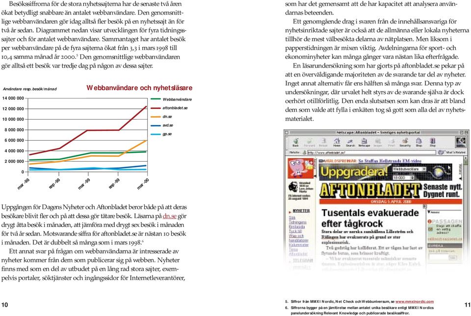 Sammantaget har antalet besök per webbanvändare på de fyra sajterna ökat från 3,3 i mars 1998 till 10,4 samma månad år 2000.
