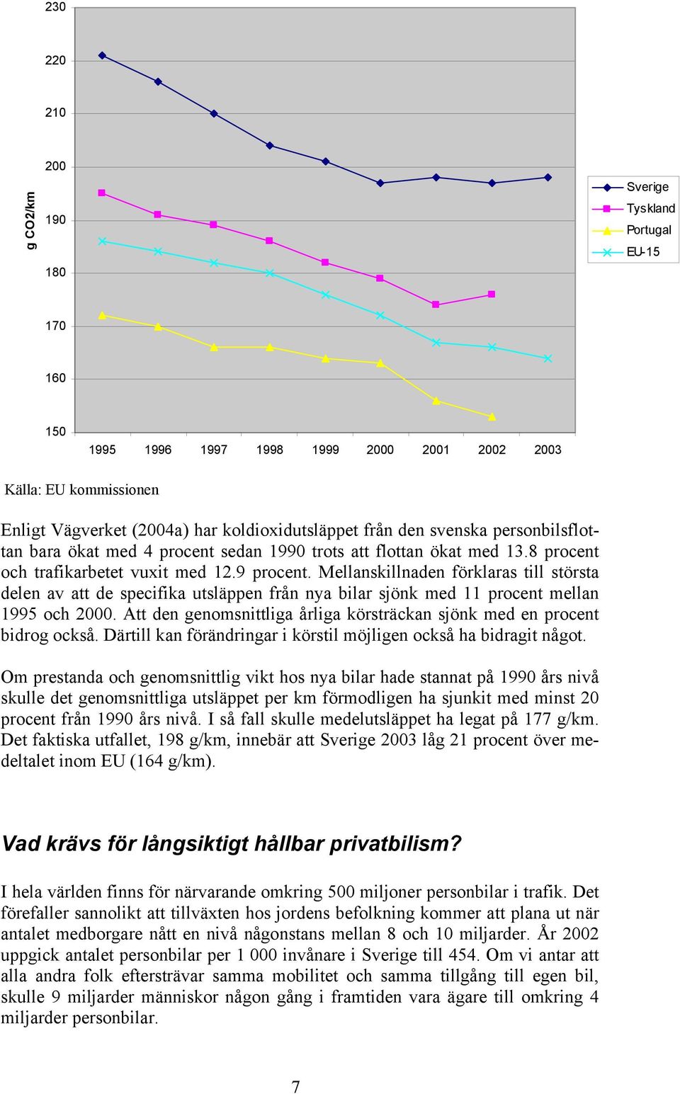 Mellanskillnaden förklaras till största delen av att de specifika utsläppen från nya bilar sjönk med 11 procent mellan 1995 och 2000.