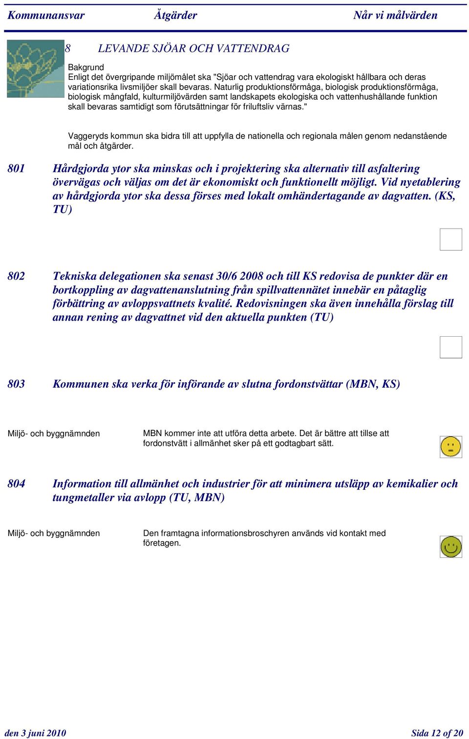 för friluftsliv värnas." Vaggeryds kommun ska bidra till att uppfylla de nationella och regionala målen genom nedanstående mål och åtgärder.