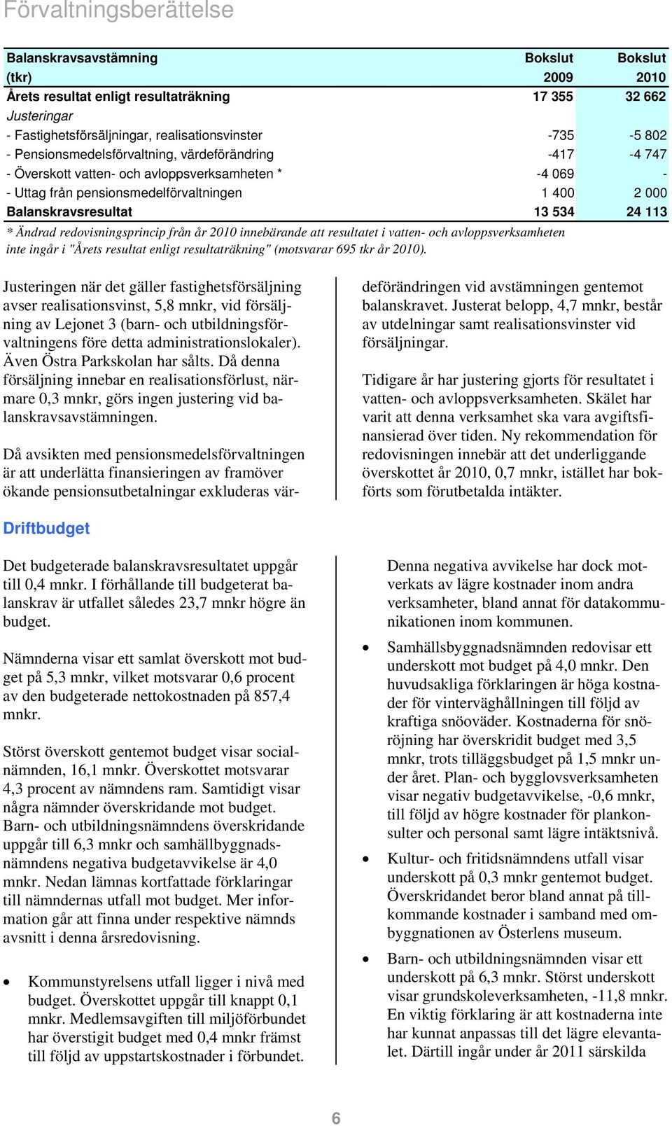 Ändrad redovisningsprincip från år 2010 innebärande att resultatet i vatten- och avloppsverksamheten inte ingår i "Årets resultat enligt resultaträkning" (motsvarar 695 tkr år 2010).