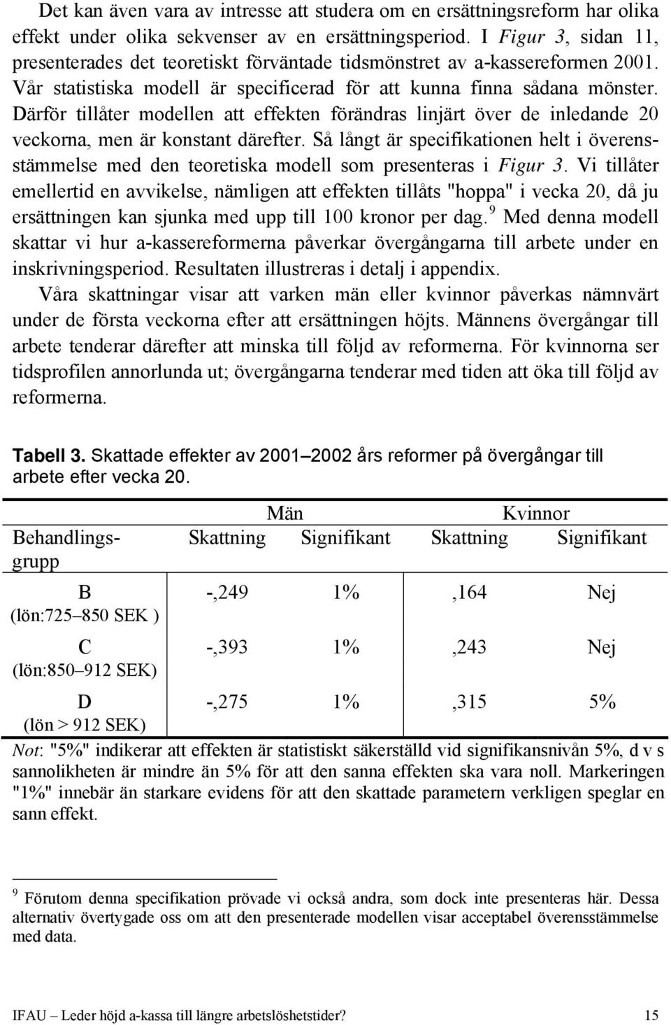 Därför tillåter modellen att effekten förändras linjärt över de inledande 20 veckorna, men är konstant därefter.