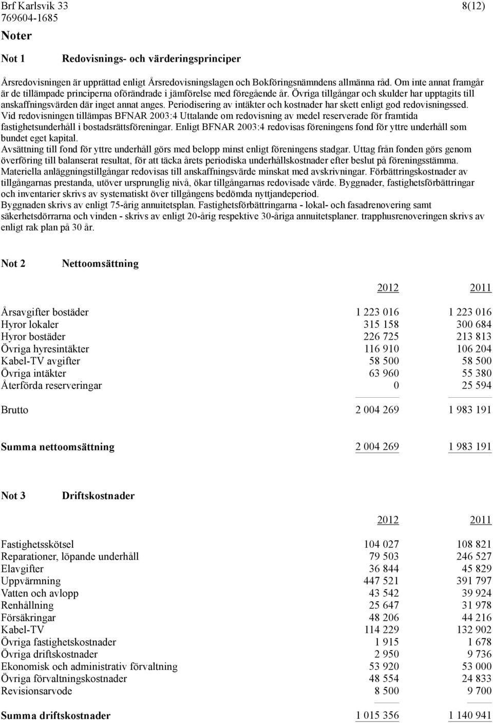 Periodisering av intäkter och kostnader har skett enligt god redovisningssed.