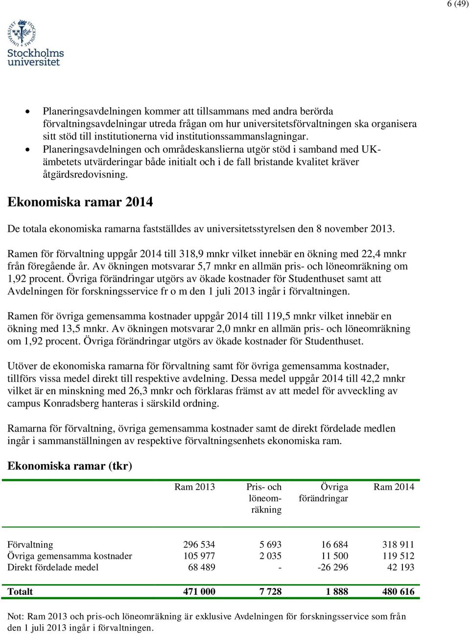 Ekonomiska ramar 2014 De totala ekonomiska ramarna fastställdes av universitetsstyrelsen den 8 november 2013.