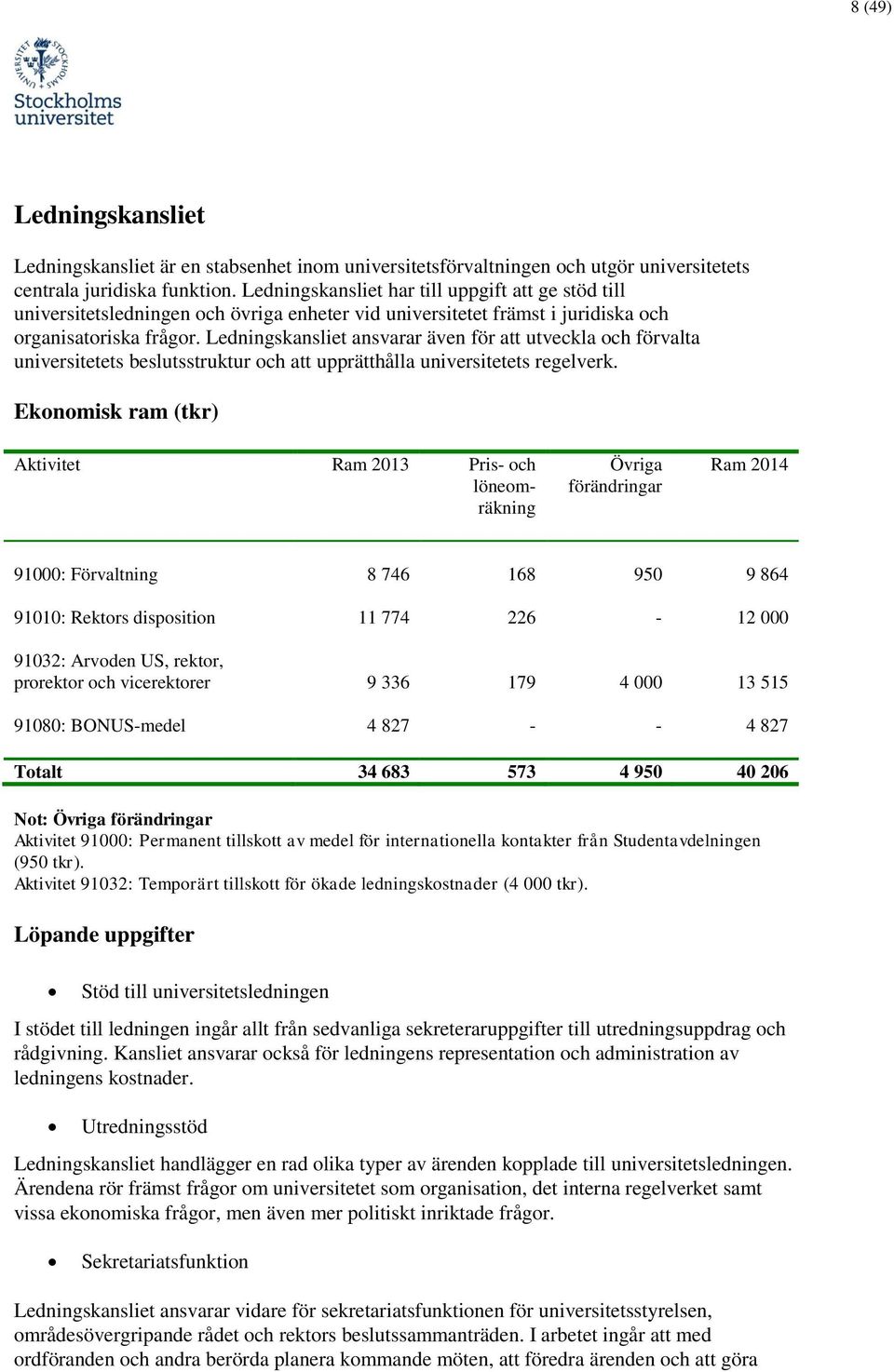 Ledningskansliet ansvarar även för att utveckla och förvalta universitetets beslutsstruktur och att upprätthålla universitetets regelverk.