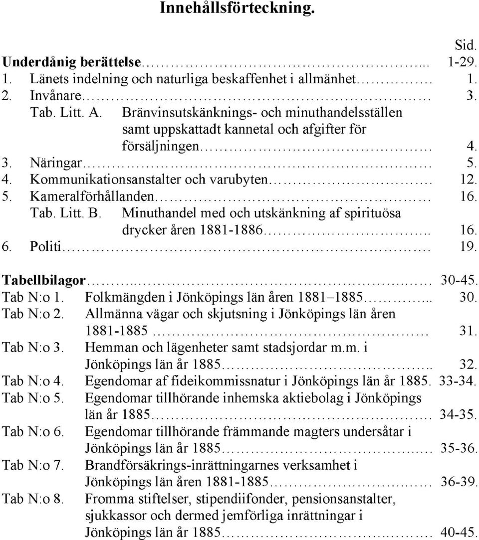 Litt. B. Minuthandel med och utskänkning af spirituösa drycker åren 1881-1886.. 16. 6. Politi. 19. Tabellbilagor... 30-45. Tab N:o 1. Folkmängden i Jönköpings län åren 1881 1885... 30. Tab N:o 2.