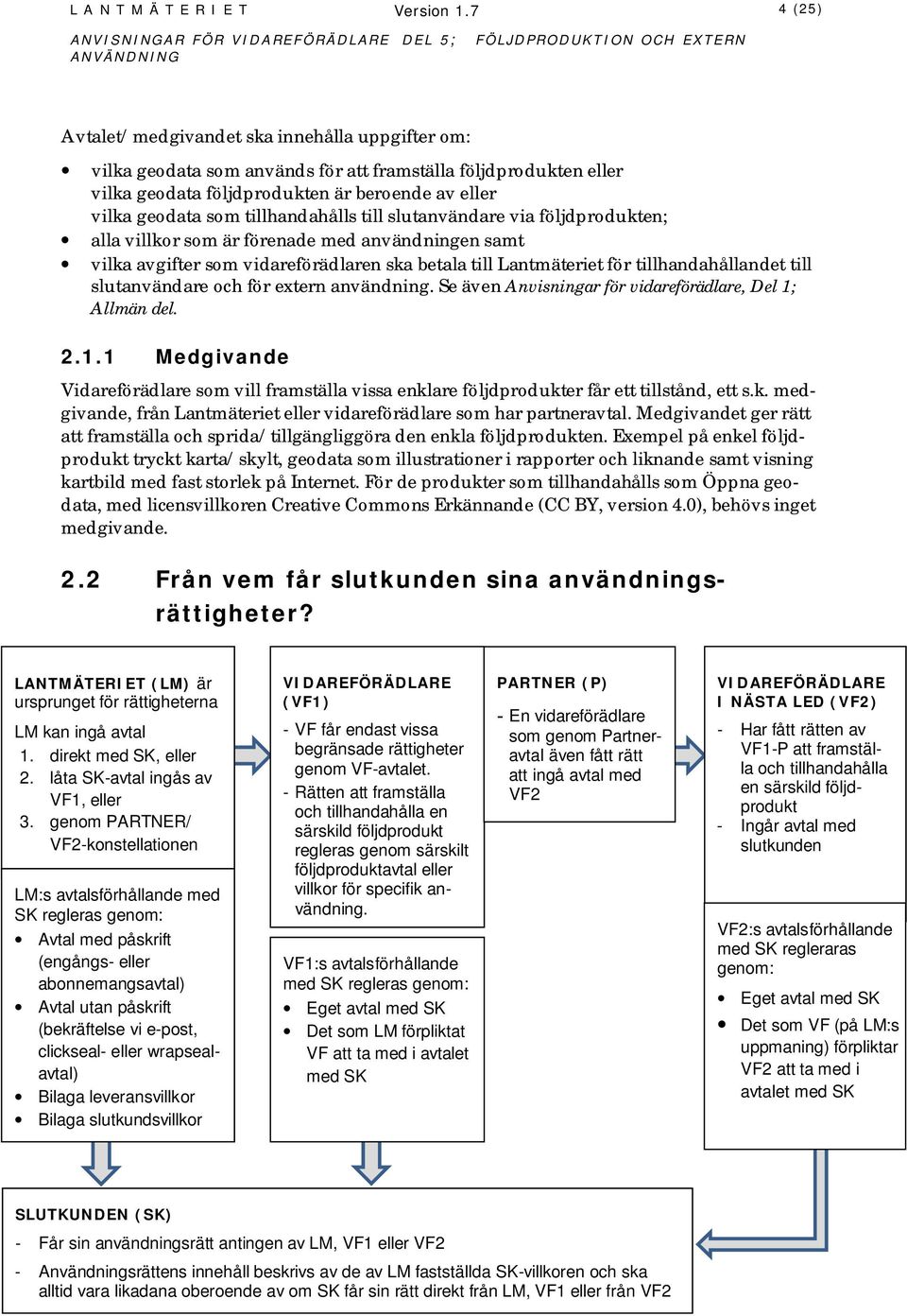 tillhandahålls till slutanvändare via följdprodukten; alla villkor som är förenade med användningen samt vilka avgifter som vidareförädlaren ska betala till Lantmäteriet för tillhandahållandet till