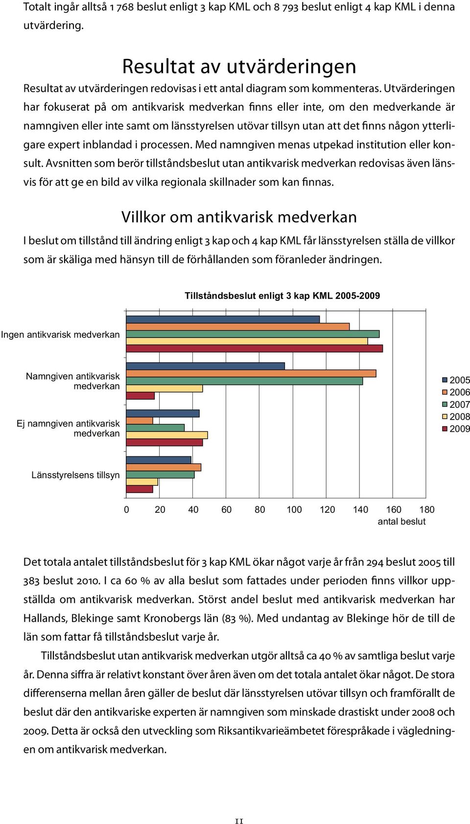 Utvärderingen har fokuserat på om antikvarisk medverkan finns eller inte, om den medverkande är namngiven eller inte samt om länsstyrelsen utövar tillsyn utan att det finns någon ytterligare expert