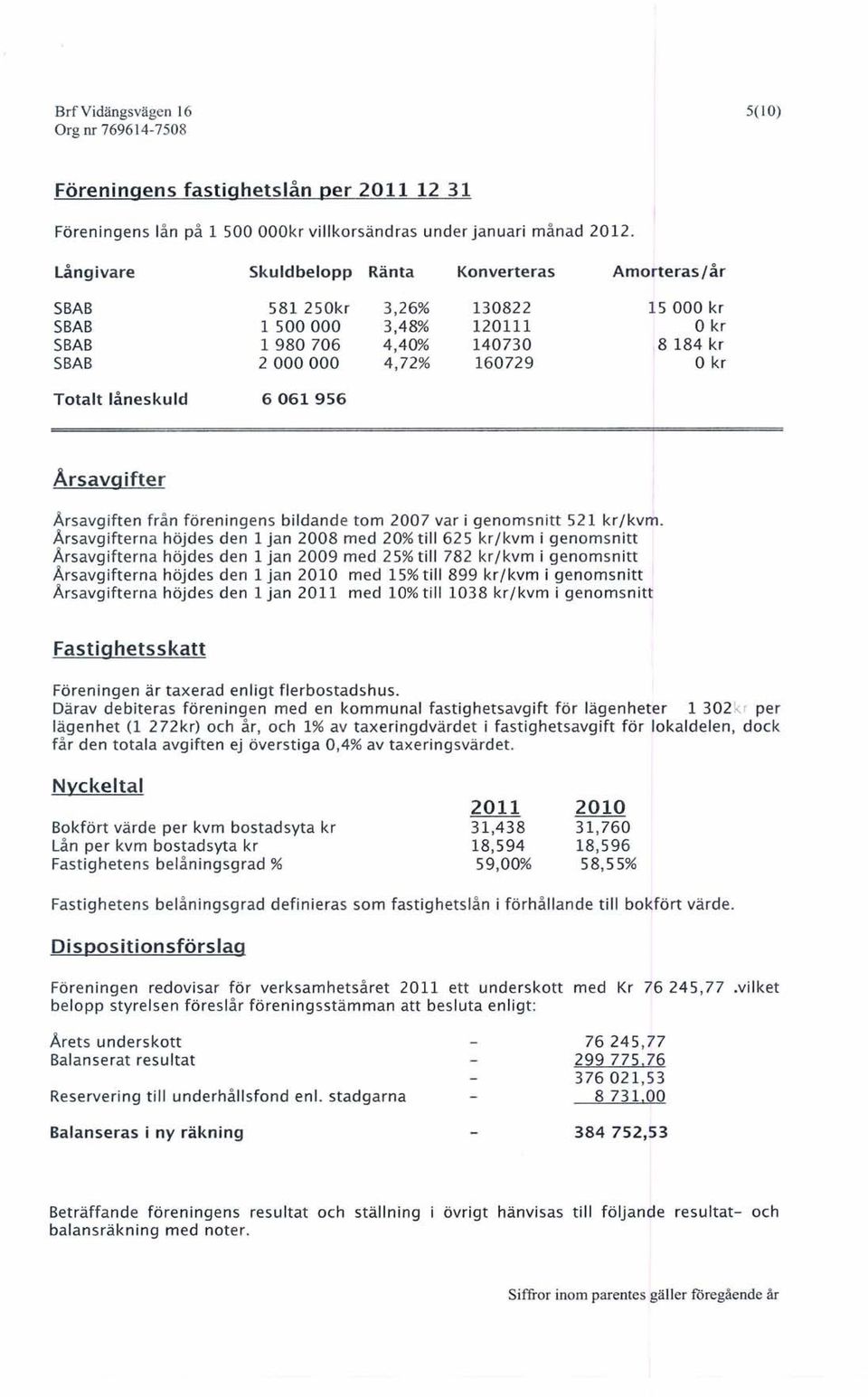 låneskuld 6061956 Årsavgifter Årsavgiften från föreningens bildande tom 2007 var i genomsnitt 521 kr/kvm.