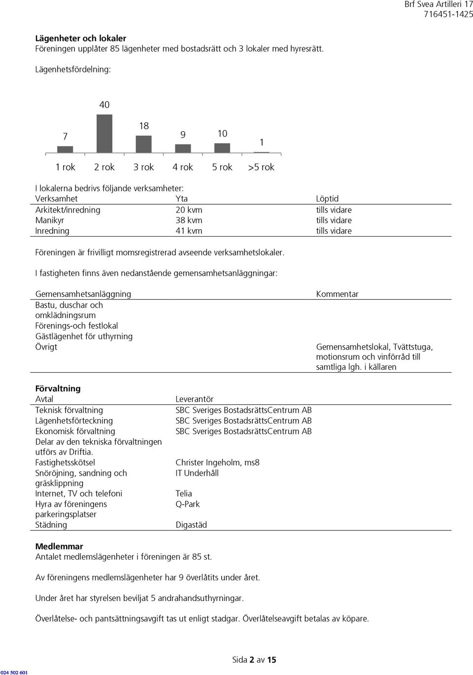 vidare Inredning 41 kvm tills vidare Föreningen är frivilligt momsregistrerad avseende verksamhetslokaler.