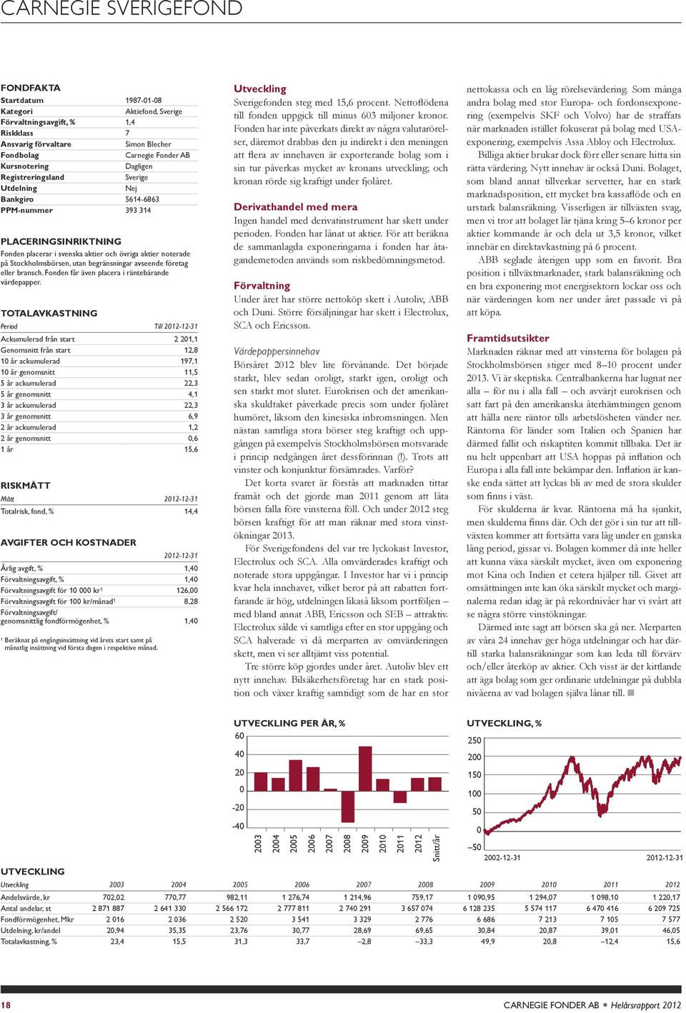 Förvaltningsavgift, % 1,4 Fonden har inte påverkats direkt av några valutarörelser, däremot drabbas den ju indirekt i den meningen exponering, - exempelvis Assa Abloy och Electrolux.