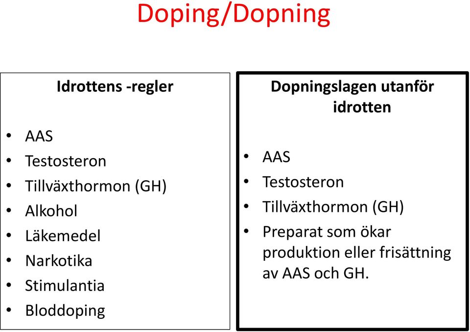 Bloddoping AAS Dopningslagen utanför idrotten Testosteron