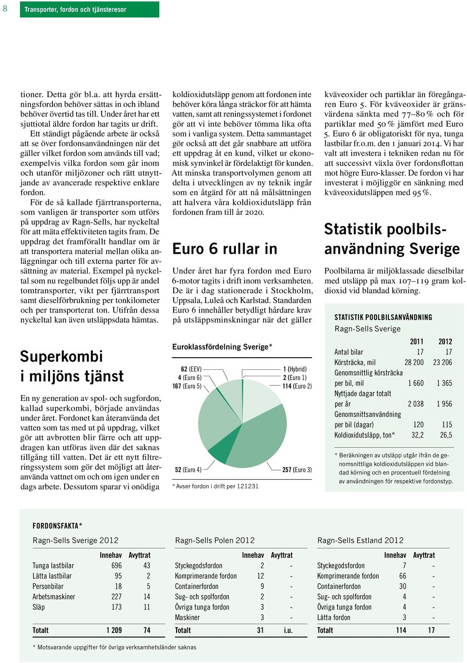 Ett ständigt pågående arbete är också att se över fordonsanvändningen när det gäller vilket fordon som används till vad; exempelvis vilka fordon som går inom och utanför miljözoner och rätt