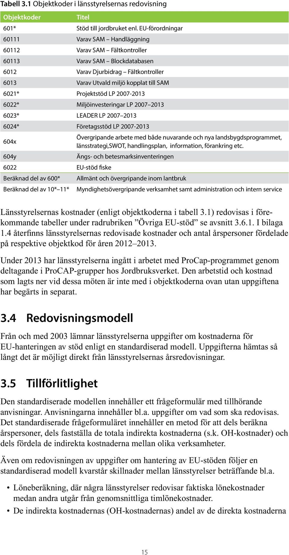 Projektstöd LP 2007-2013 6022* Miljöinvesteringar LP 2007 2013 6023* LEADER LP 2007 2013 6024* Företagsstöd LP 2007-2013 604x Övergripande arbete med både nuvarande och nya landsbygdsprogrammet,