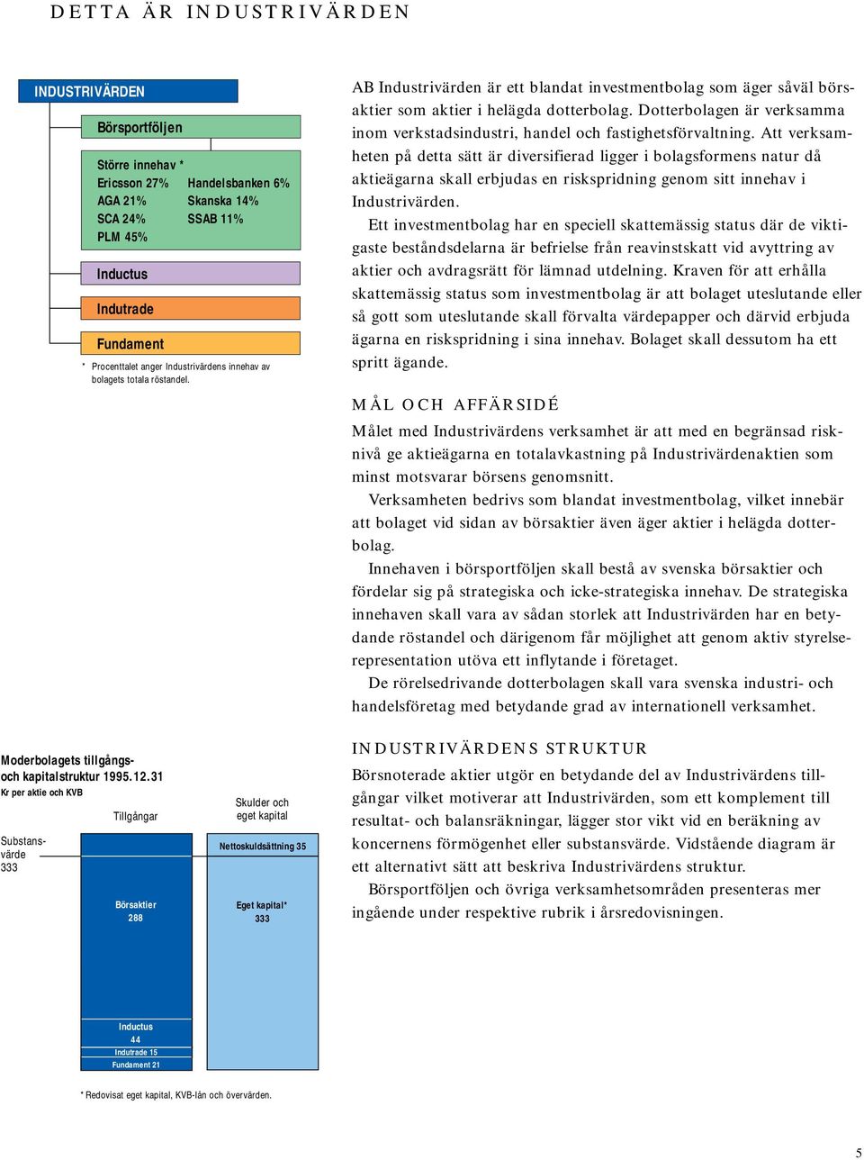 Dotterbolagen är verksamma inom verkstadsindustri, handel och fastighetsförvaltning.