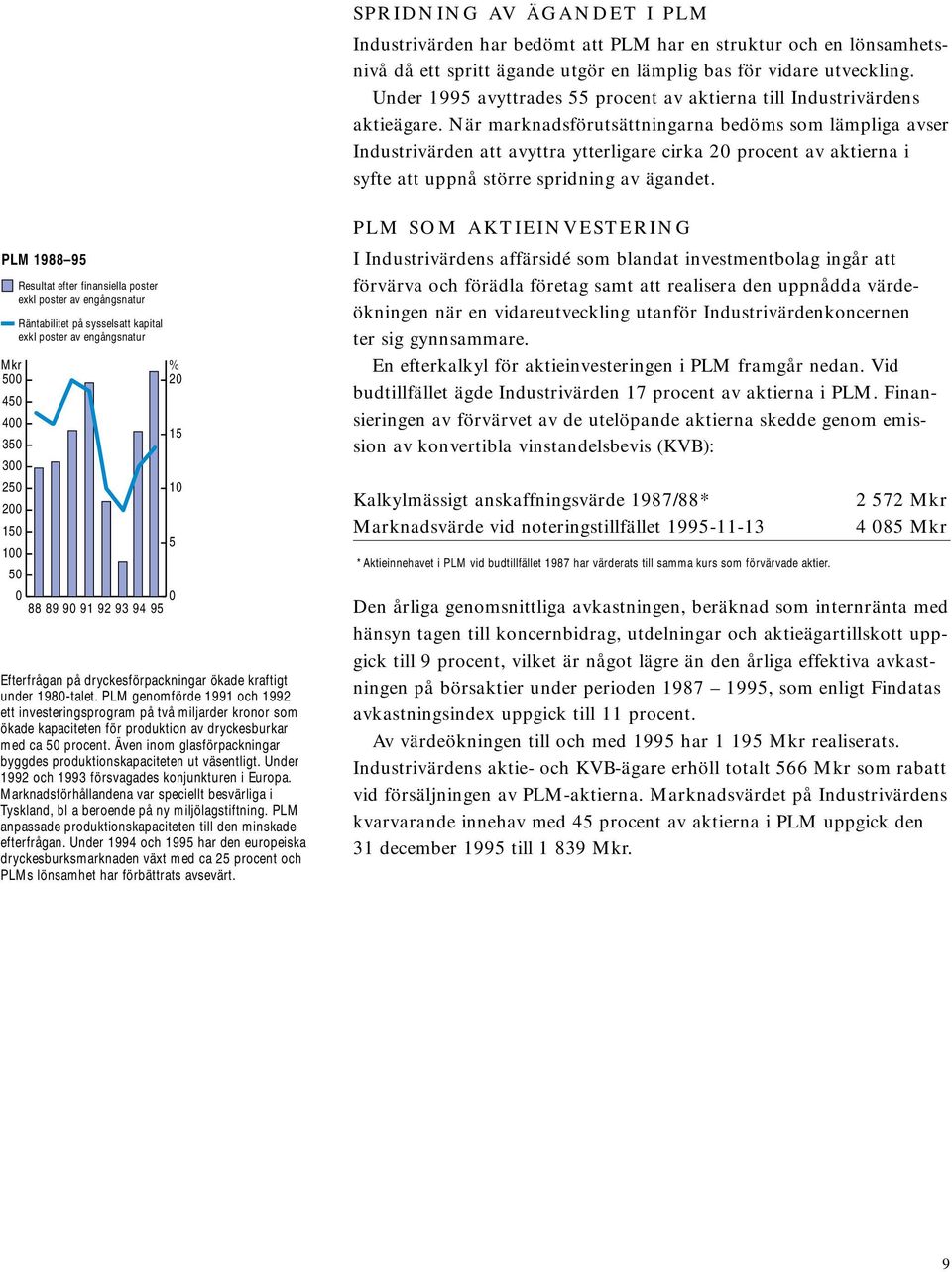 När marknadsförutsättningarna bedöms som lämpliga avser Industrivärden att avyttra ytterligare cirka 20 procent av aktierna i syfte att uppnå större spridning av ägandet.