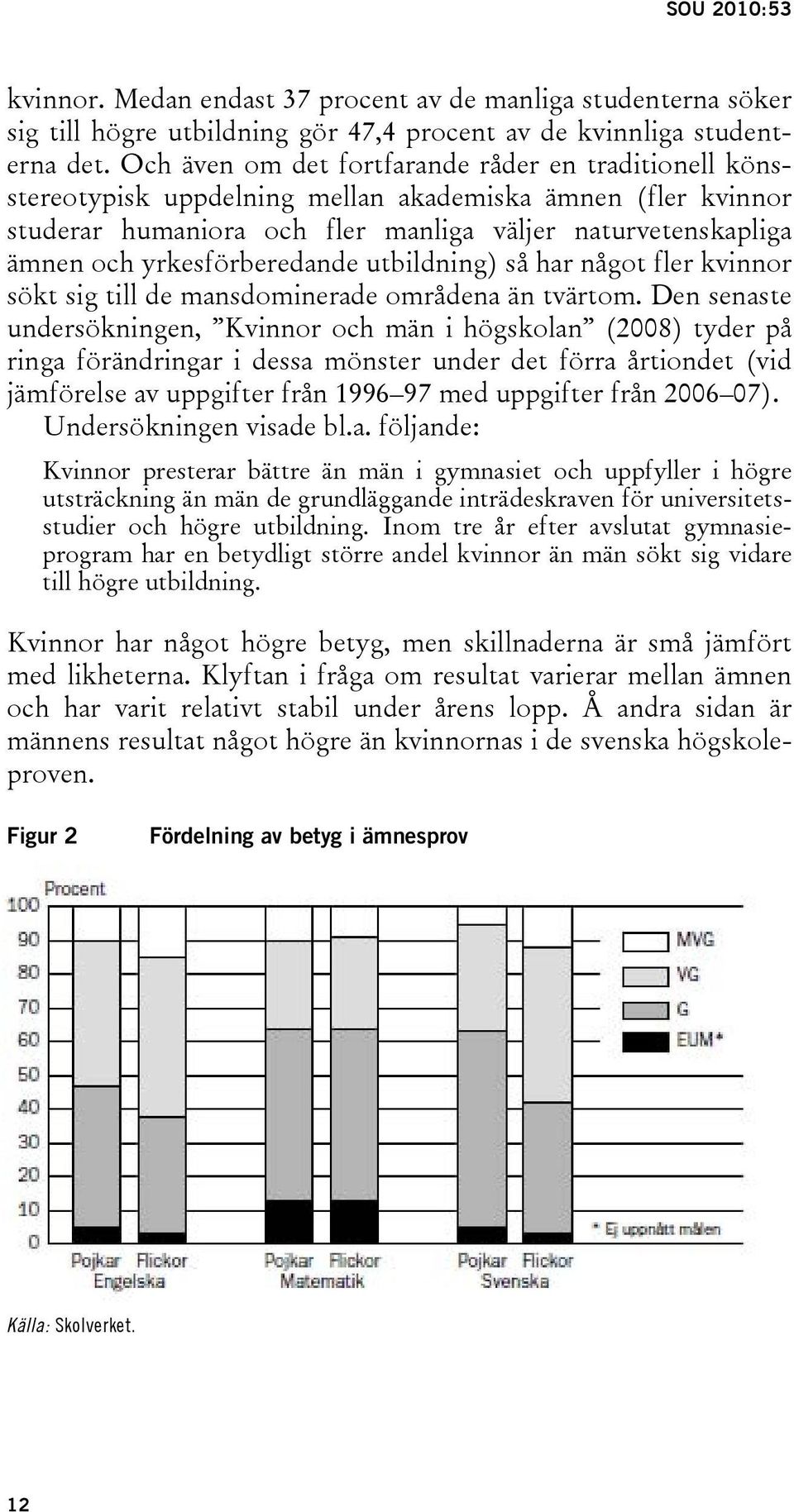 yrkesförberedande utbildning) så har något fler kvinnor sökt sig till de mansdominerade områdena än tvärtom.