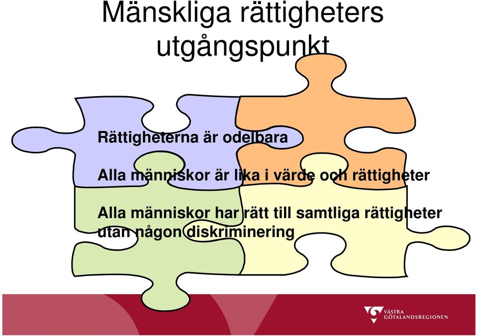 lika i värde och rättigheter Alla människor