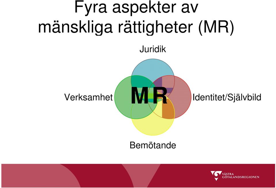 (MR) Juridik Verksamhet