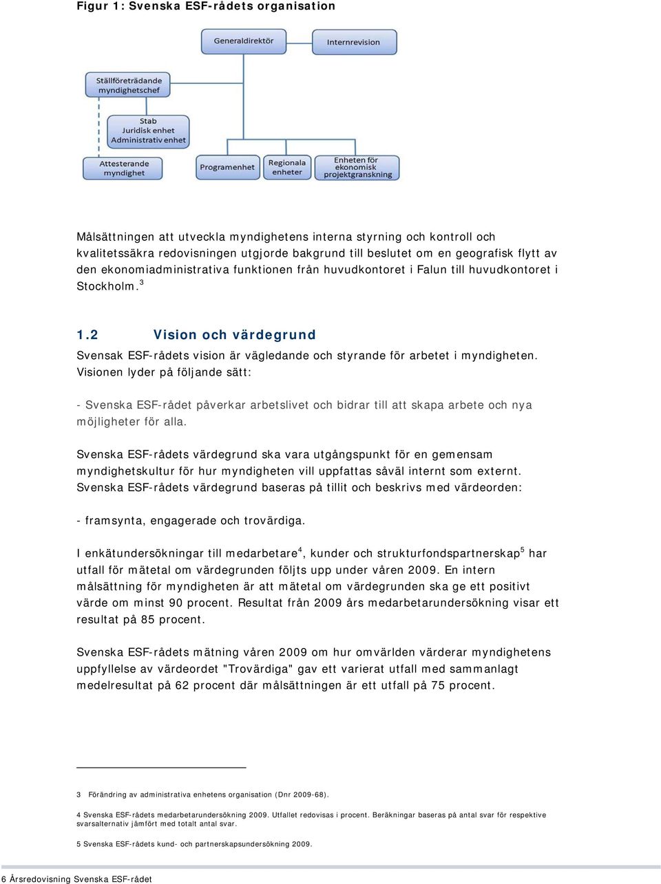 2 Vision och värdegrund Svensak ESF-rådets vision är vägledande och styrande för arbetet i myndigheten.