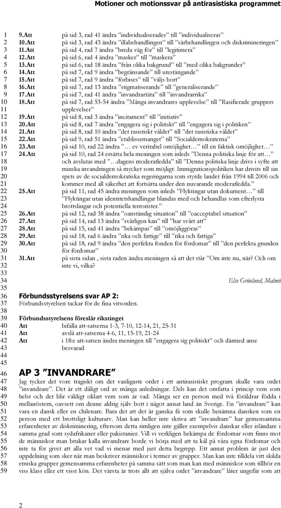 på sid, rad ändra stigmatiserande till generaliserande. på sid, rad ändra invandrartäta till invandrarrika. på sid, rad - ändra Många invandrares upplevelse till Rasifierade gruppers upplevelser.