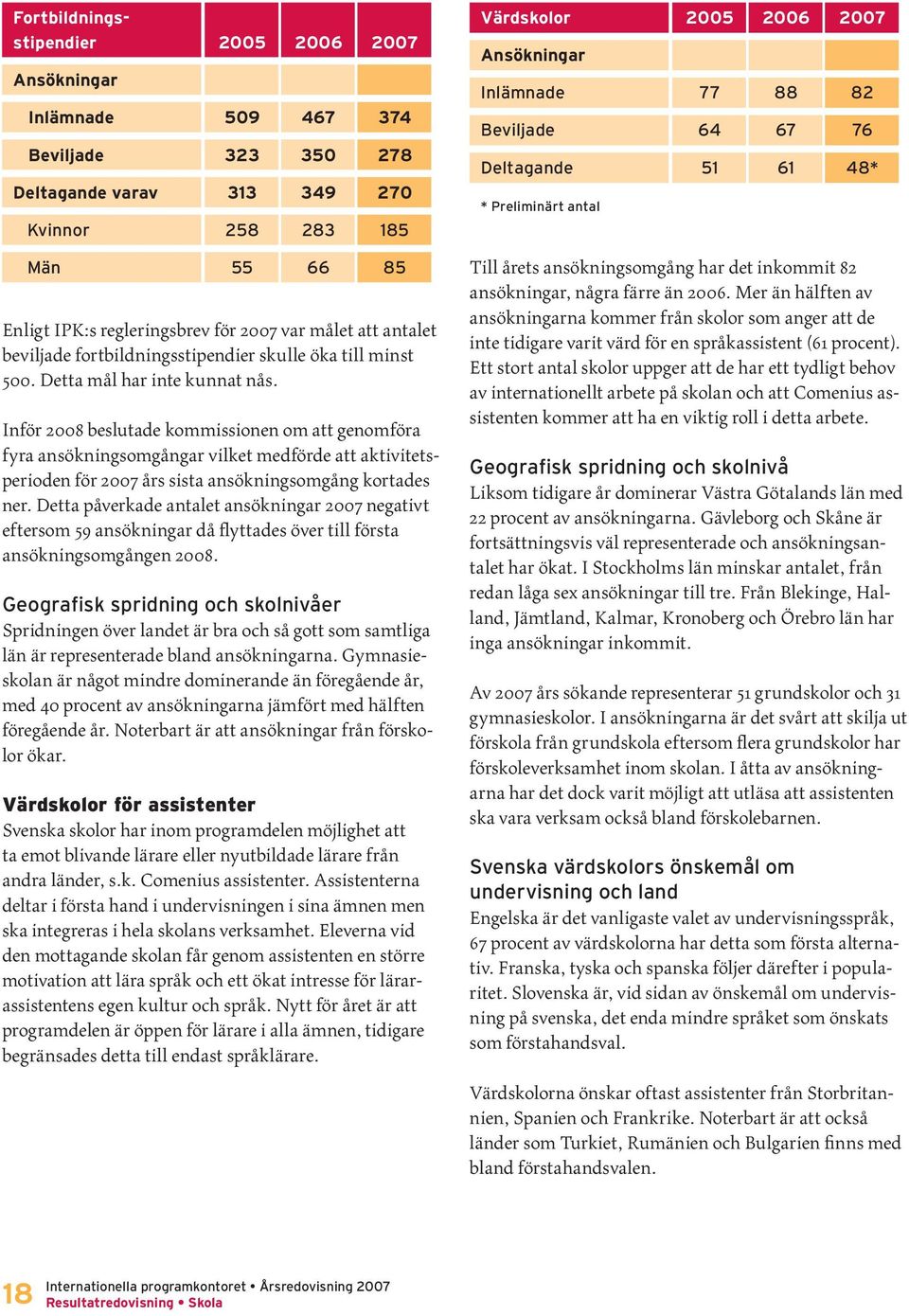 Detta påverkade antalet ansökningar 2007 negativt eftersom 59 ansökningar då flyttades över till första ansökningsomgången 2008.