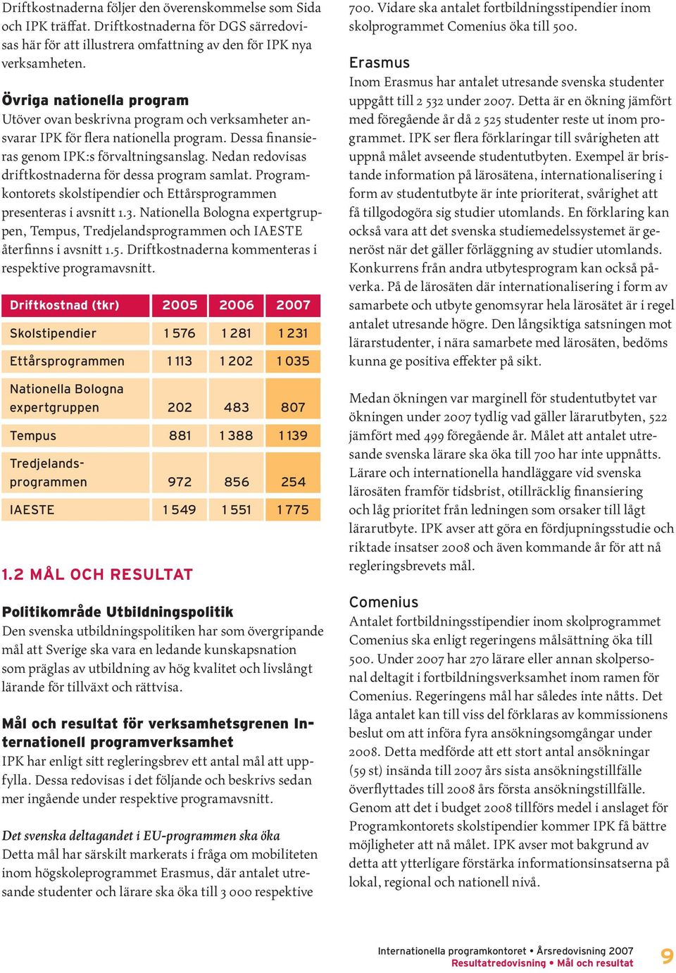 Programkontorets skolstipendier och Ettårsprogrammen presenteras i avsnitt 1.3. Nationella Bologna expertgruppen, Tempus, Tredjelandsprogrammen och IAESTE återfinns i avsnitt 1.5.