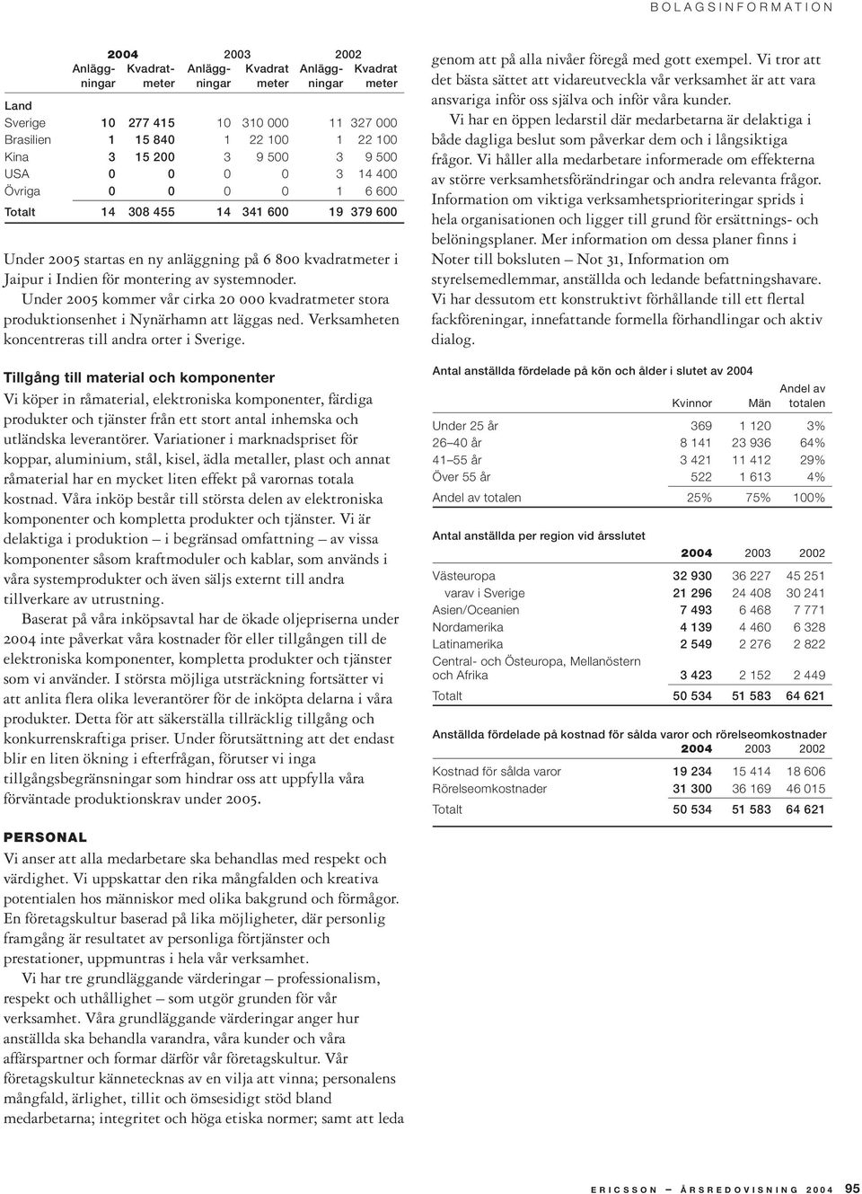 systemnoder. Under 2005 kommer vår cirka 20 000 kvadratmeter stora produktionsenhet i Nynärhamn att läggas ned. Verksamheten koncentreras till andra orter i Sverige.