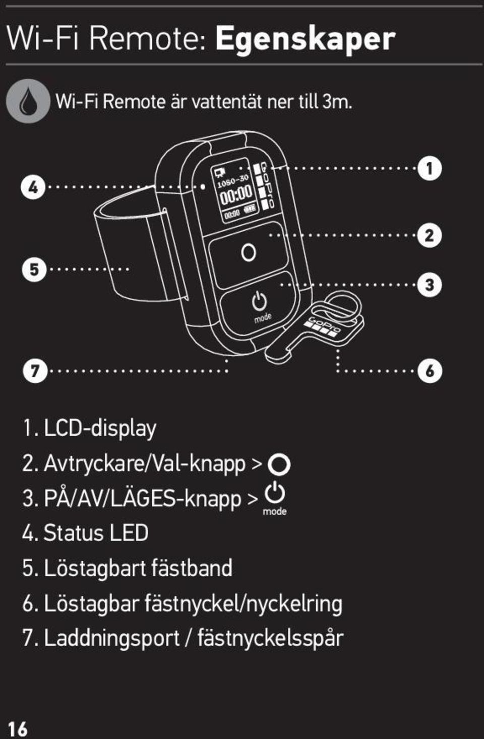 PÅ/AV/LÄGES-knapp > 4. Status LED 5. Löstagbart fästband 6.