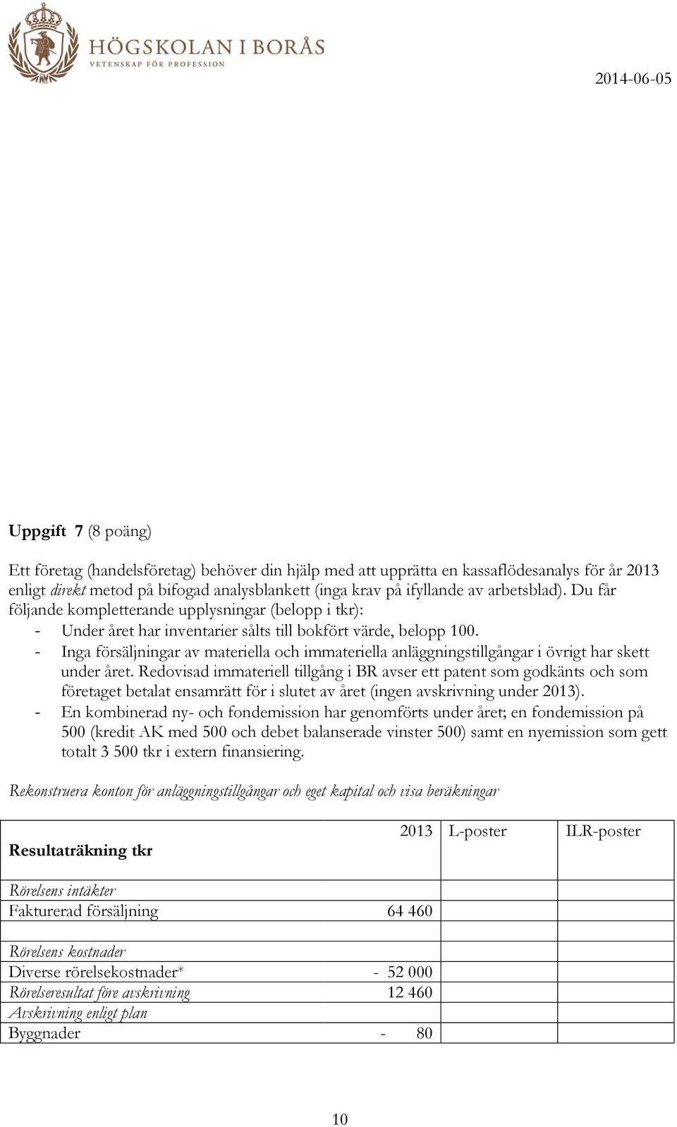 - Inga försäljningar av materiella och immateriella anläggningstillgångar i övrigt har skett under året.