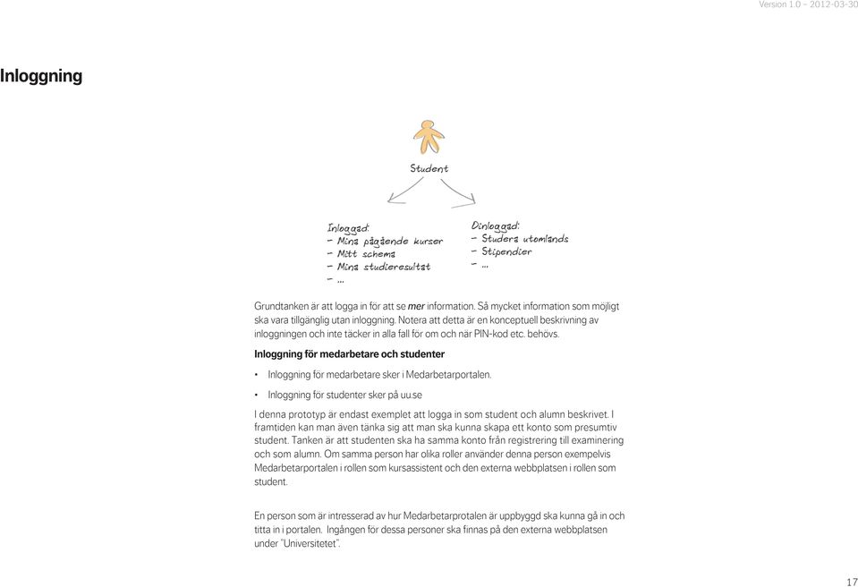 Inloggning för medarbetare och studenter Inloggning för medarbetare sker i Medarbetarportalen. Inloggning för studenter sker på uu.