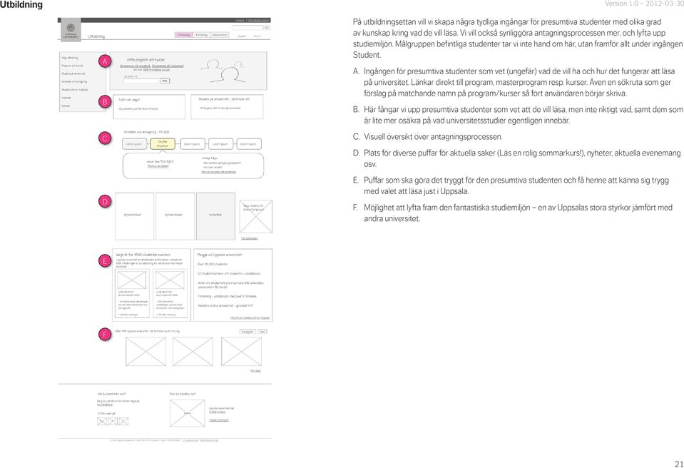 . Ingången för presumtiva studenter som vet (ungefär) vad de vill ha och hur det fungerar att läsa på universitet. Länkar direkt till program, masterprogram resp. kurser.