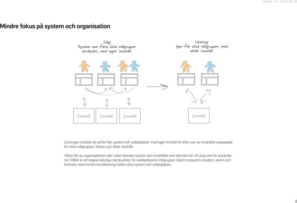 Vilken del av organisationen eller vilket tekniskt system som innehållet rent tekniskt hör till visas inte för användaren.