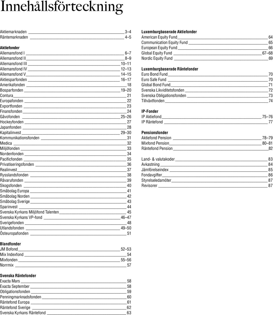 Miljöfonden 33 Nordenfonden 34 Pacificfonden 35 Privatiseringsfonden 36 Realinvest 37 Rysslandsfonden 38 Råvarufonden 39 Skogsfonden 40 Småbolag Europa 41 Småbolag Norden 42 Småbolag Sverige 43