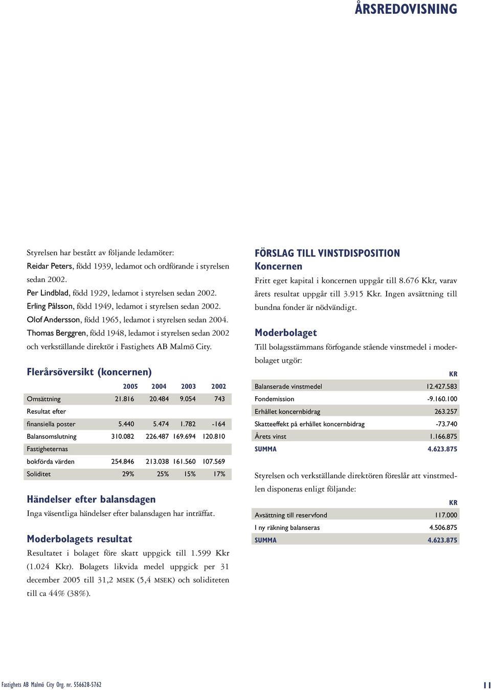Thomas Berggren, född 1948, ledamot i styrelsen sedan 2002 och verkställande direktör i Fastighets AB Malmö City. Flerårsöversikt (koncernen) 2005 2004 2003 2002 Omsättning 21.816 20.484 9.