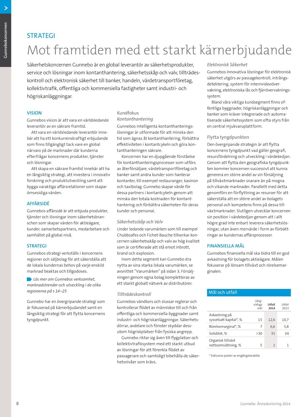 högriskanläggningar. Vision Gunnebos vision är att vara en världsledande leverantör av en säkrare framtid.