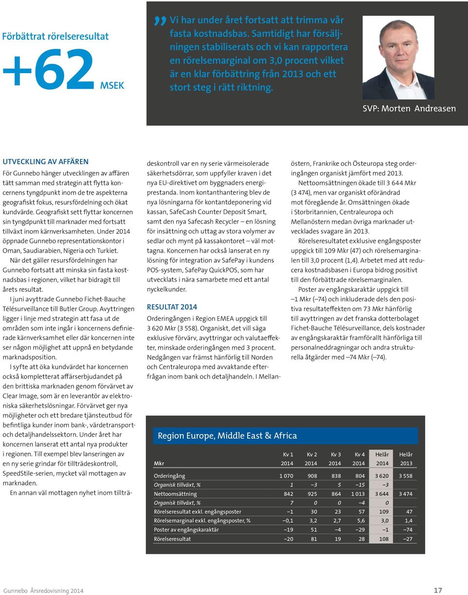 SVP: Morten Andreasen UTVECKLING AV AFFÄREN För Gunnebo hänger utvecklingen av affären tätt samman med strategin att flytta koncernens tyngdpunkt inom de tre aspekterna geografiskt fokus,