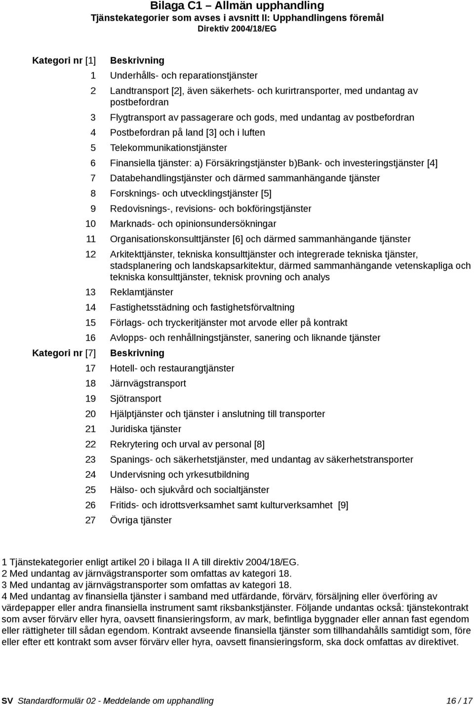 5 Telekommunikationstjänster 6 Finansiella tjänster: a) Försäkringstjänster b)bank- och investeringstjänster [4] 7 Databehandlingstjänster och därmed sammanhängande tjänster 8 Forsknings- och