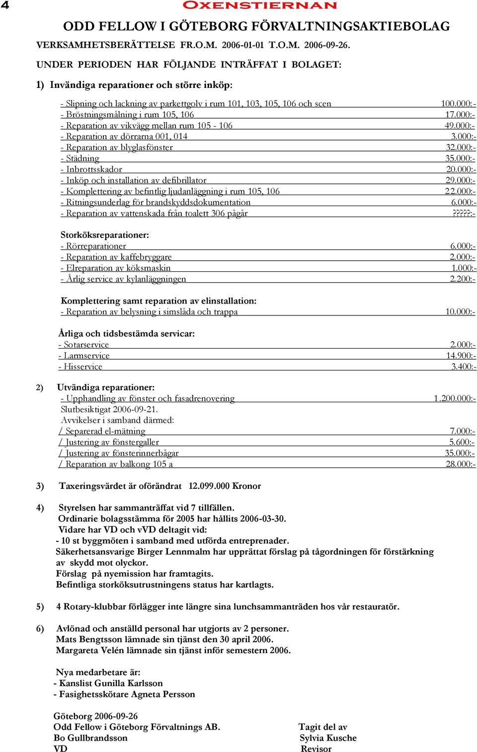 000:- - Bröstningsmålning i rum 105, 106 17.000:- - Reparation av vikvägg mellan rum 105-106 49.000:- - Reparation av dörrarna 001, 014 3.000:- - Reparation av blyglasfönster 32.000:- - Städning 35.