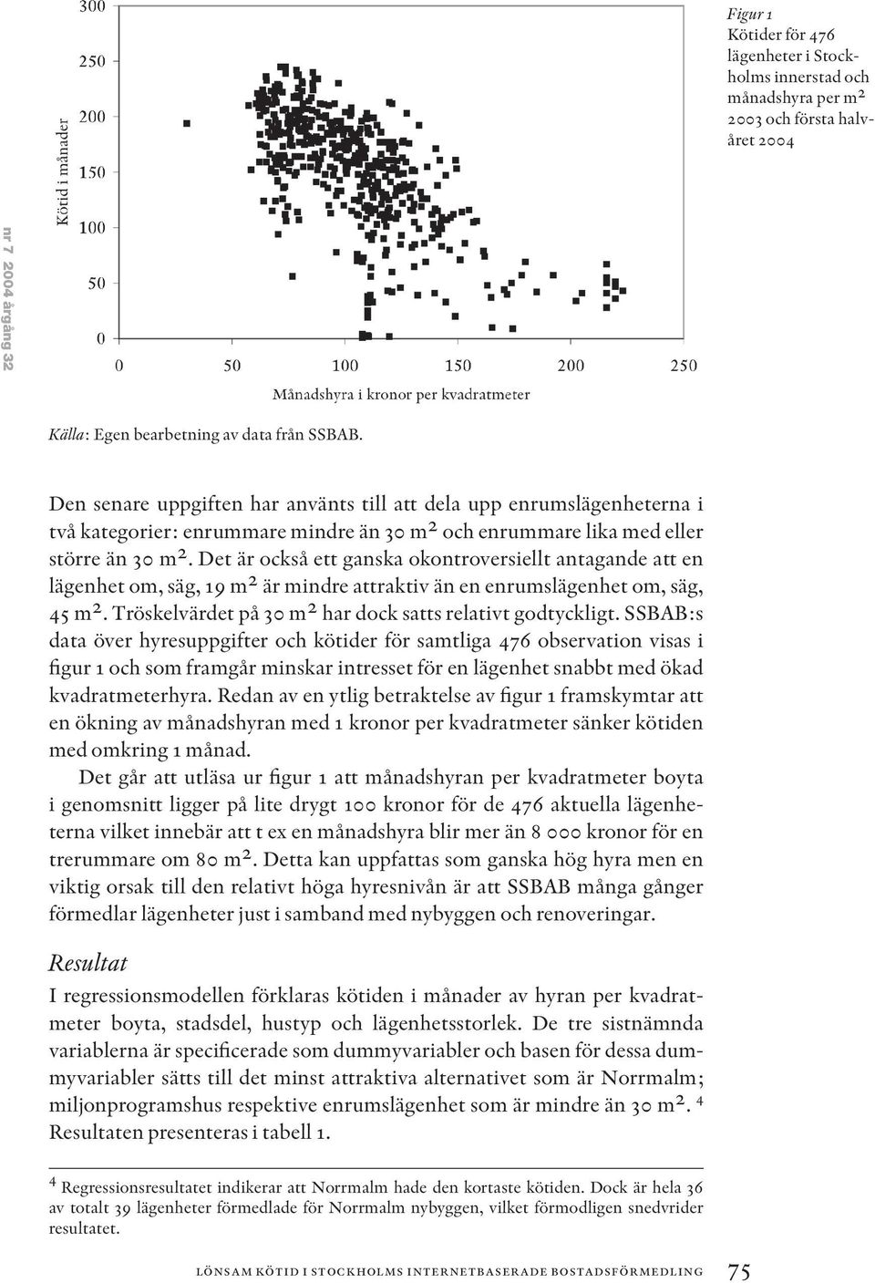 Det är också ett ganska okontroversiellt antagande att en lägenhet om, säg, 19 m 2 är mindre attraktiv än en enrumslägenhet om, säg, 45 m 2.